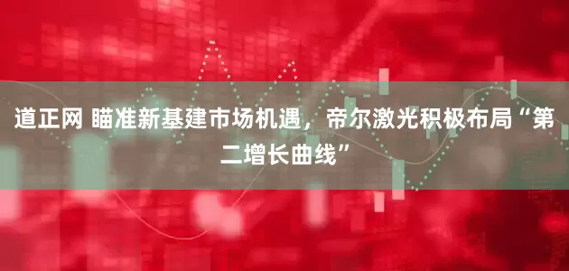 道正网 瞄准新基建市场机遇,帝尔激光积极布局“第二增长曲线”